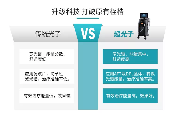 给你详细整理了最全——黑金超光子!!!还不赶紧码住收藏! 图片-8