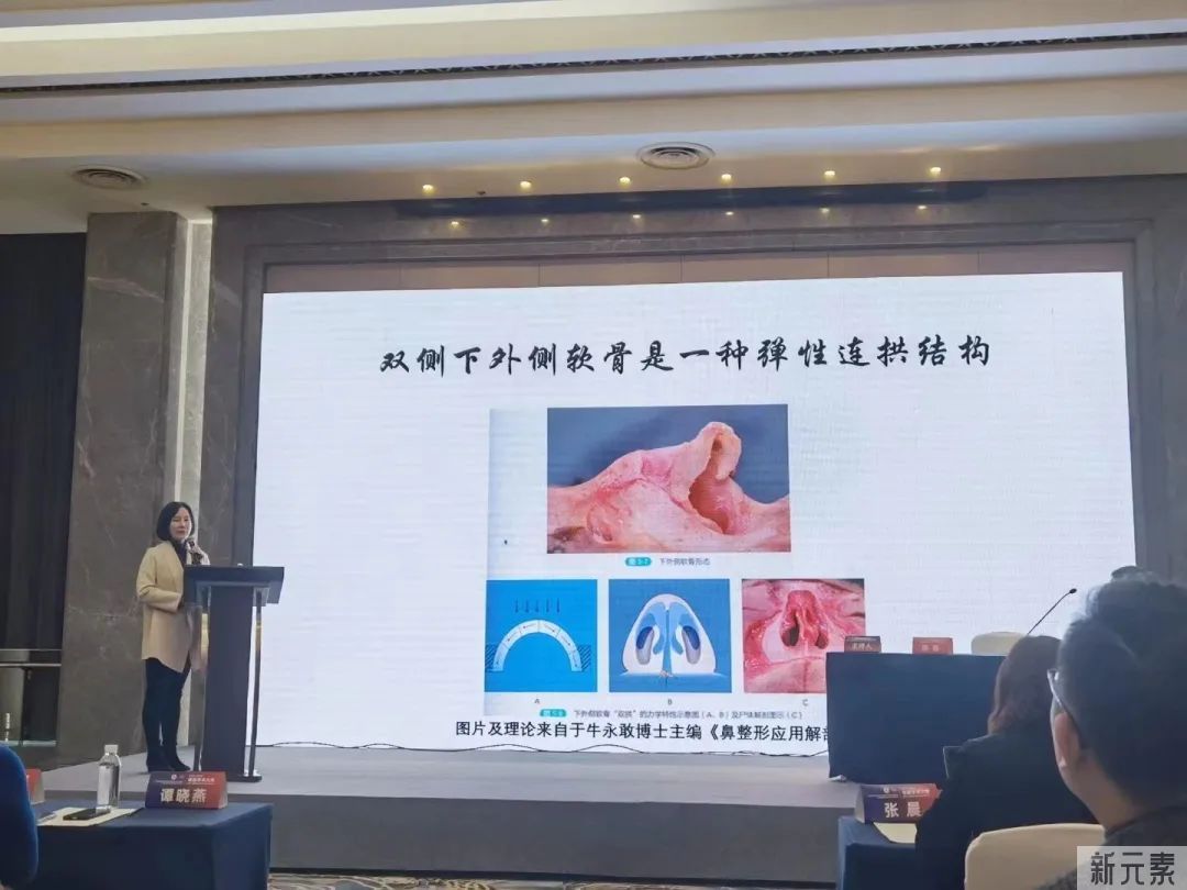 【学术壹加壹】祝贺!三位院长受邀出席中国非公协会2022-2023年度学术大会! 图片-2
