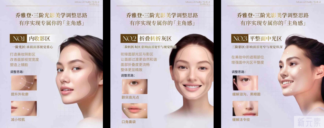 《在光影之间，追寻美的踪迹——夏正义院长参会艾尔建“三阶光影美学”》 图片-4